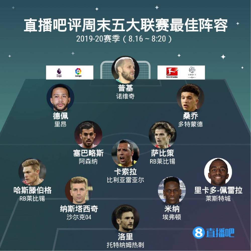 理的距离