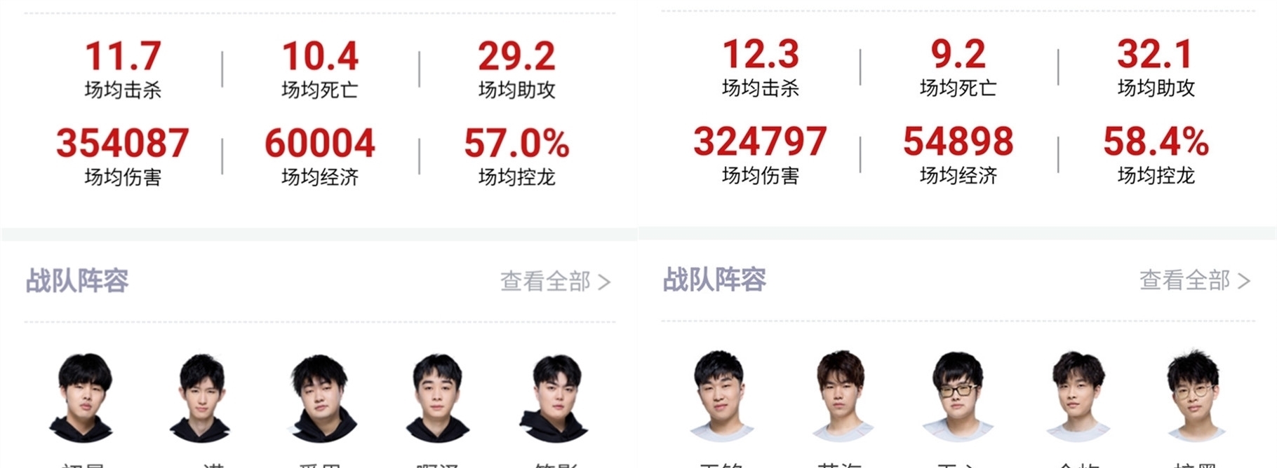 他的深厚功