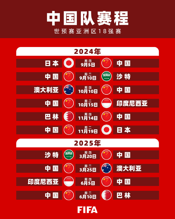 这场比赛不